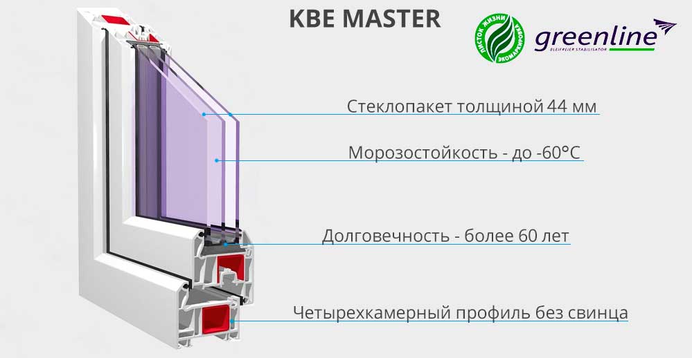 компания эталон посетила производство