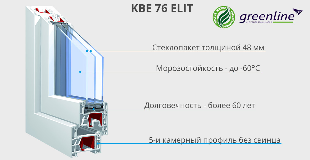 компания эталон посетила производство