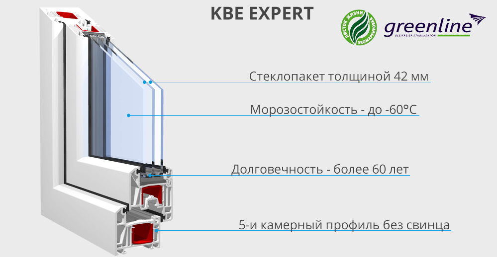 компания эталон посетила производство